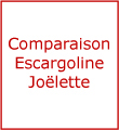 Comparaison Escargoline Joelette