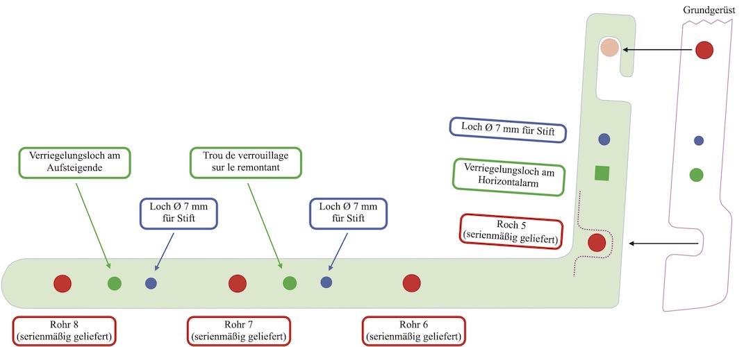 BrasHorizontal D