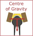 Icone CentreDeGravité GB