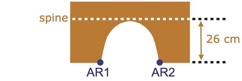 Distance-AR1-AR2 GB Distance-AR1-AR2 GB