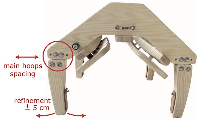 EspacementArceauxBastillon GB EspacementArceauxBastillon GB