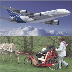 Lire la suite à propos de l’article Airbus et Randoline