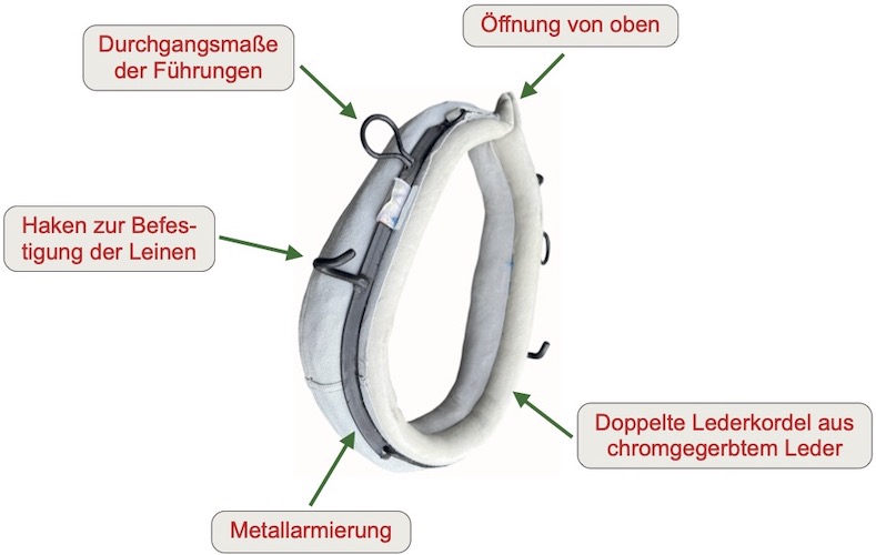 ColissonClic D
