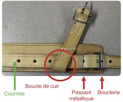 BouclebelleExplication BouclebelleExplication